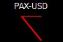 PAX-USD